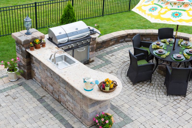 Covered Vs. Open Outdoor Kitchens
